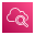 Amazon CloudWatch