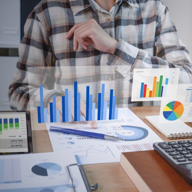 PPC Management