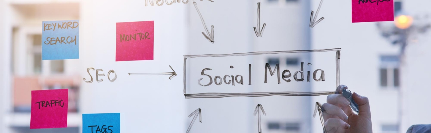 Social Media Management