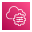 AWS Systems Manager
